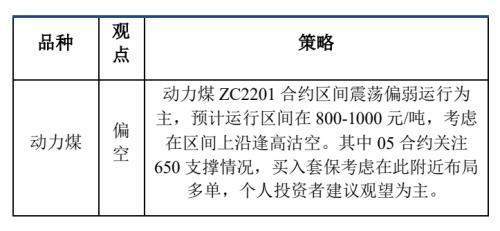 ����Ͷ��ɫ�F(tu��n)�(du��)����(d��ng)��ú��(b��o) | ������׃����ú̿��ʎƫ��