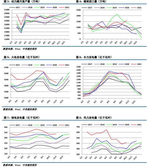 ����Ͷ��ɫ�F(tu��n)�(du��)����(d��ng)��ú��(b��o) | ������׃����ú̿��ʎƫ��